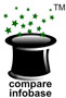 Compare Infobase Limited